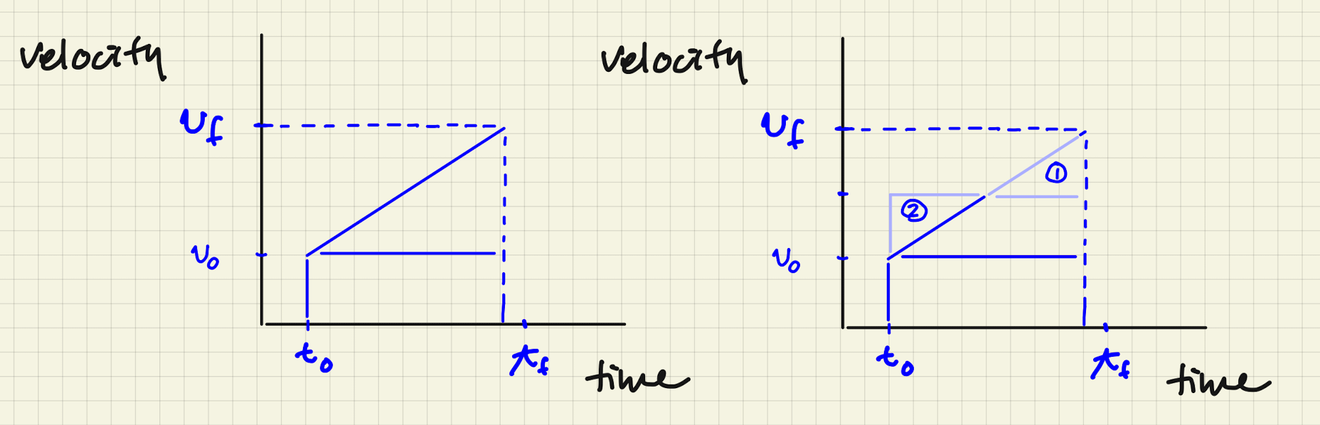 ../../_images/averagetriangles.png