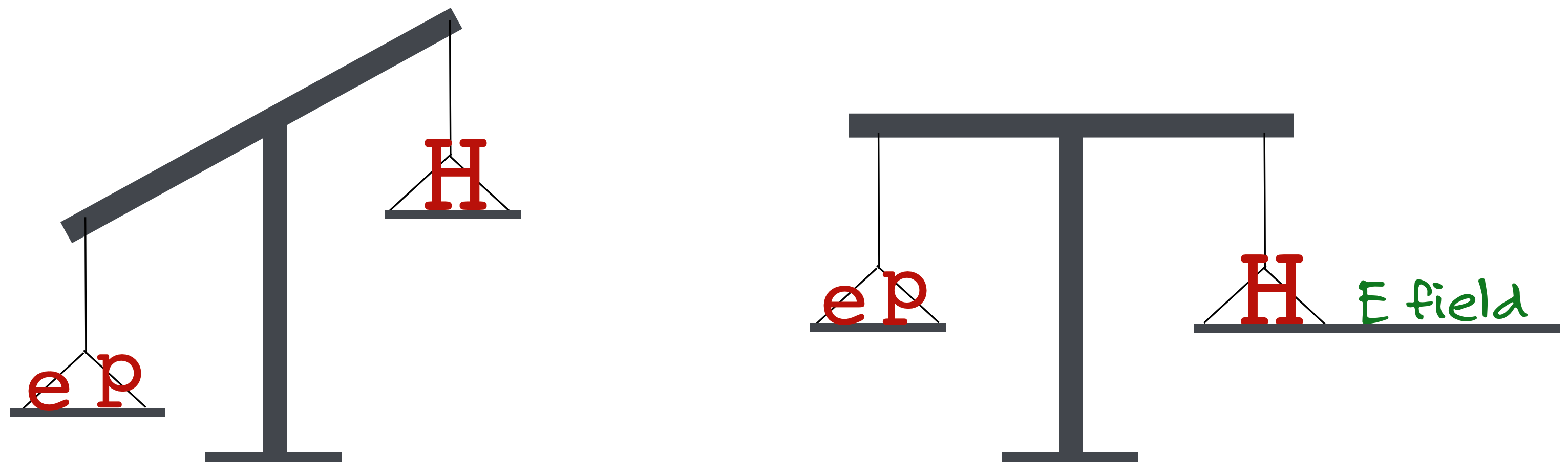 ../_images/hydrogenbalance.png