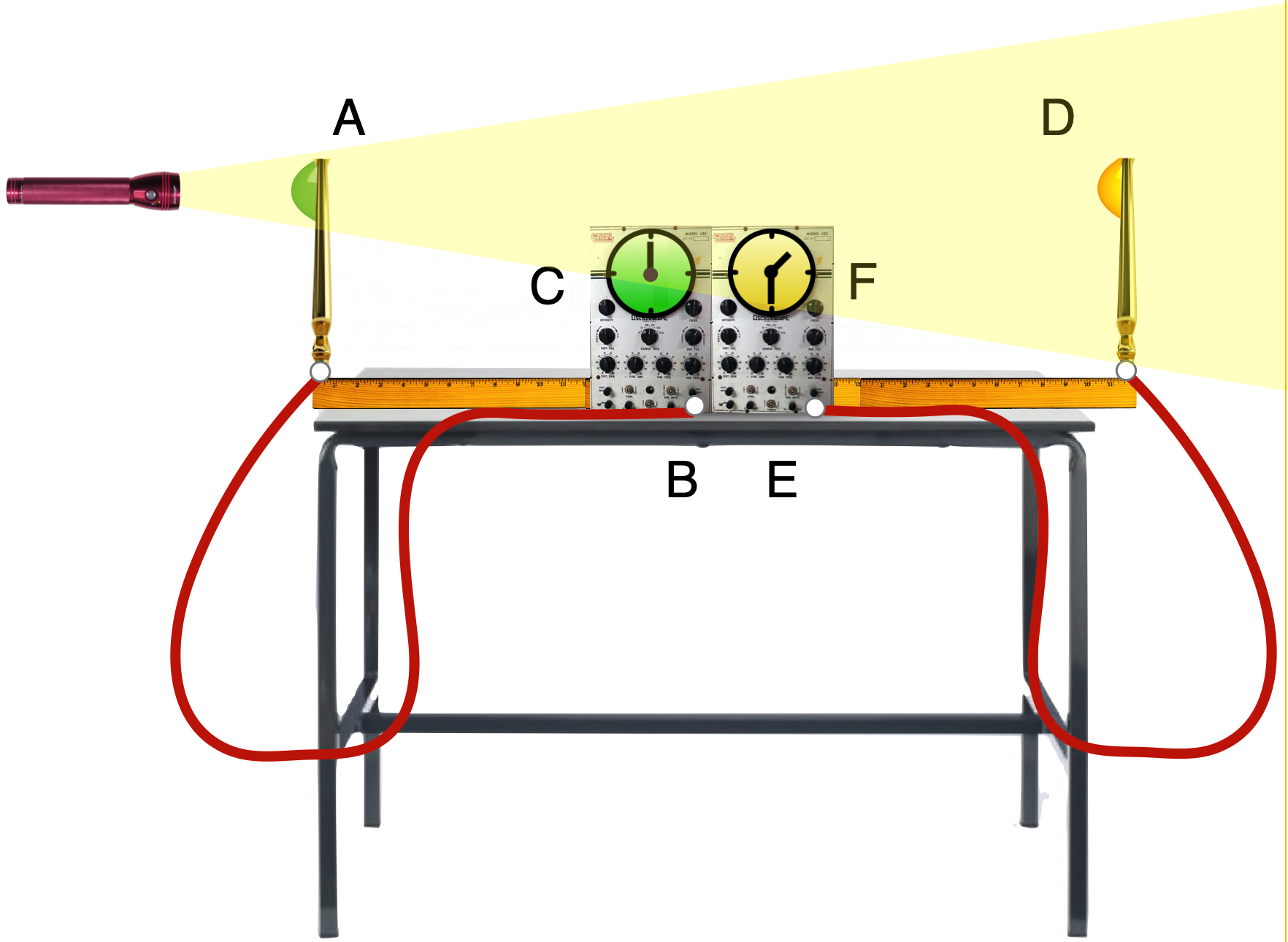 ../_images/measuring_light.png