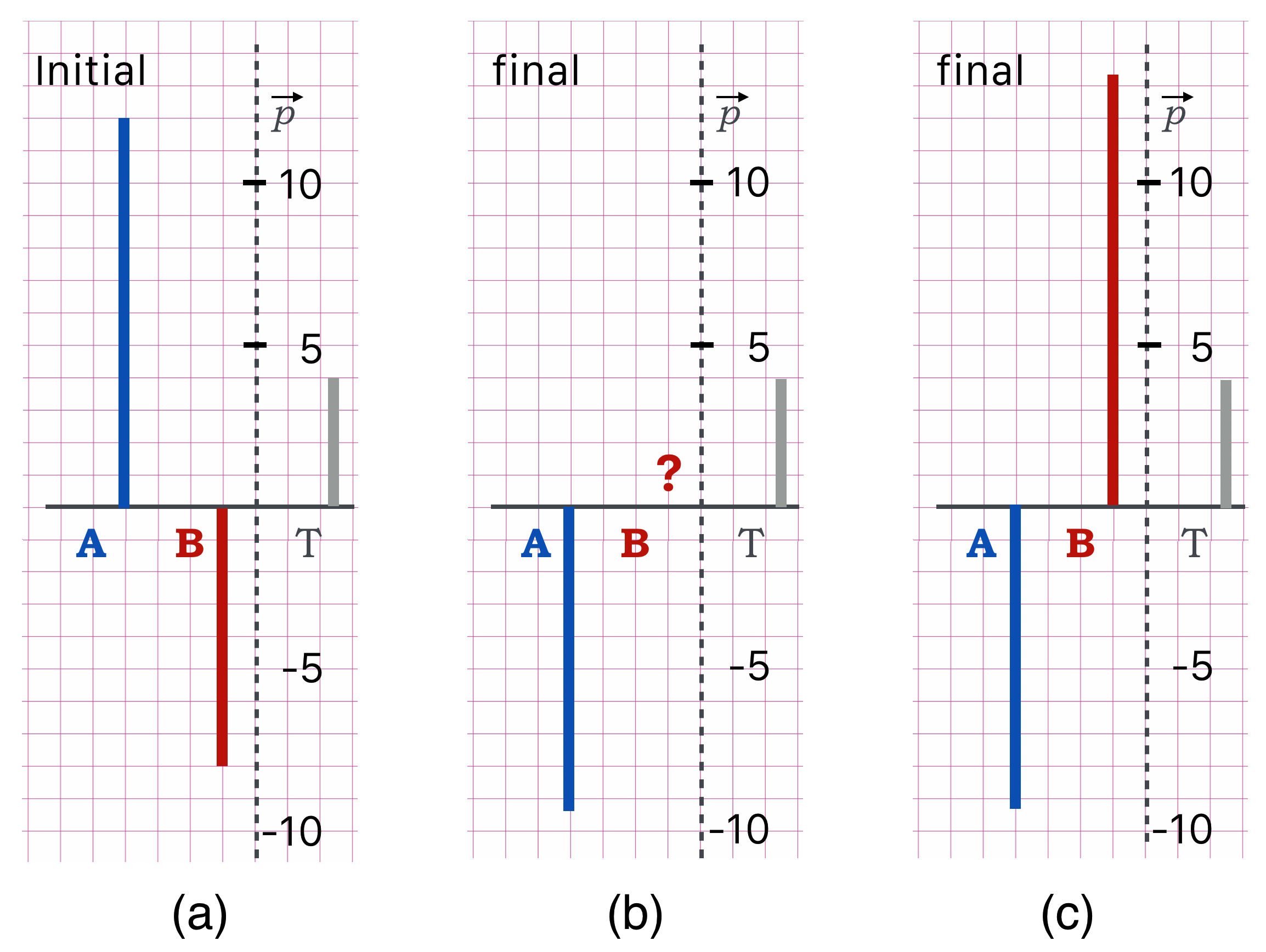 ../../_images/scatter_example_therm.png