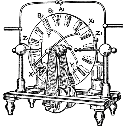 A Wimshurst machine is an example of a 19th century frictional charging device.