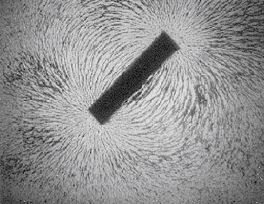 Magnetic field from a bar magnet