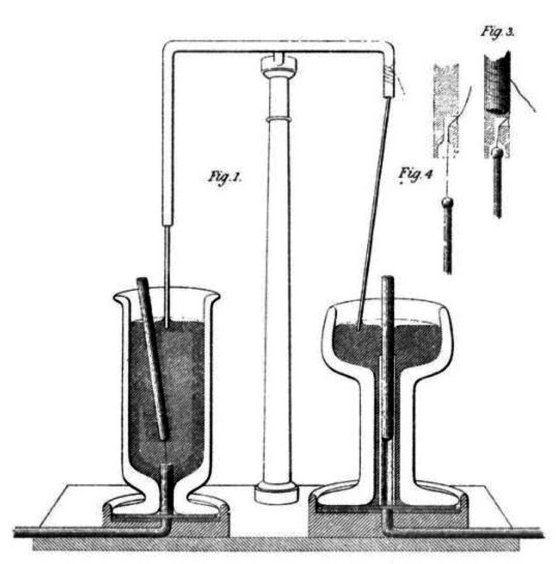 The heavy black cylinder standing up from the bottom of the beaker of mercury is a bar magnet while the slender wire hanging from the top is carries a current.