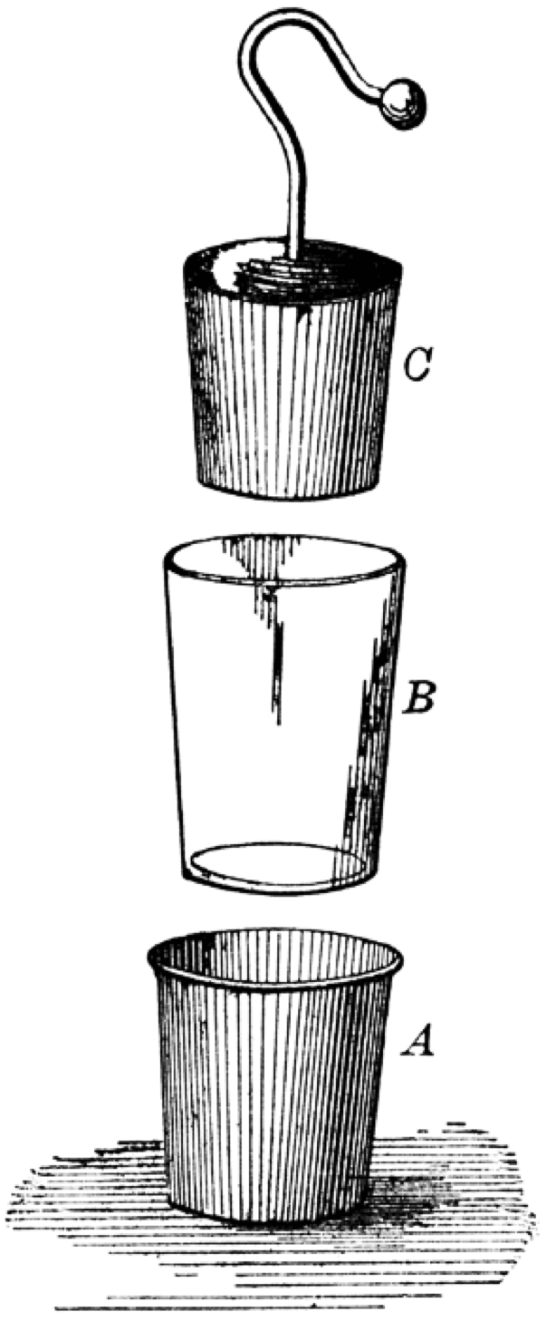 A Leyden Jar is essentially two metal cans which fit into one another separated by an insulating can, like glass. This was a forerunner of a capacitor and can be used to store electrical charge.
