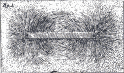 A patient sketch from Faraday’s notebook showing the lines of force due to a bar magnetic on the accumulated action on little iron filings.