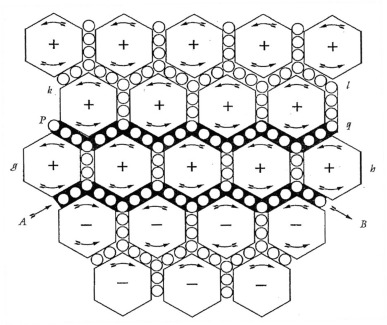 Maxwell's odd mechanical model of fields and currents.