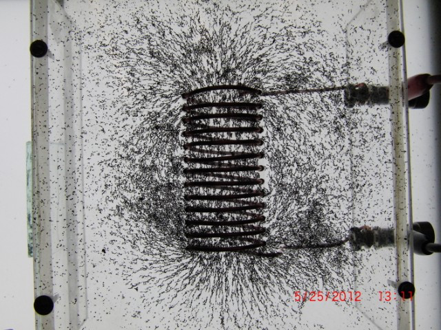 Many loops of current that are side by side concentrate the magnetic field on the inside and closely eliminate it on the outside.