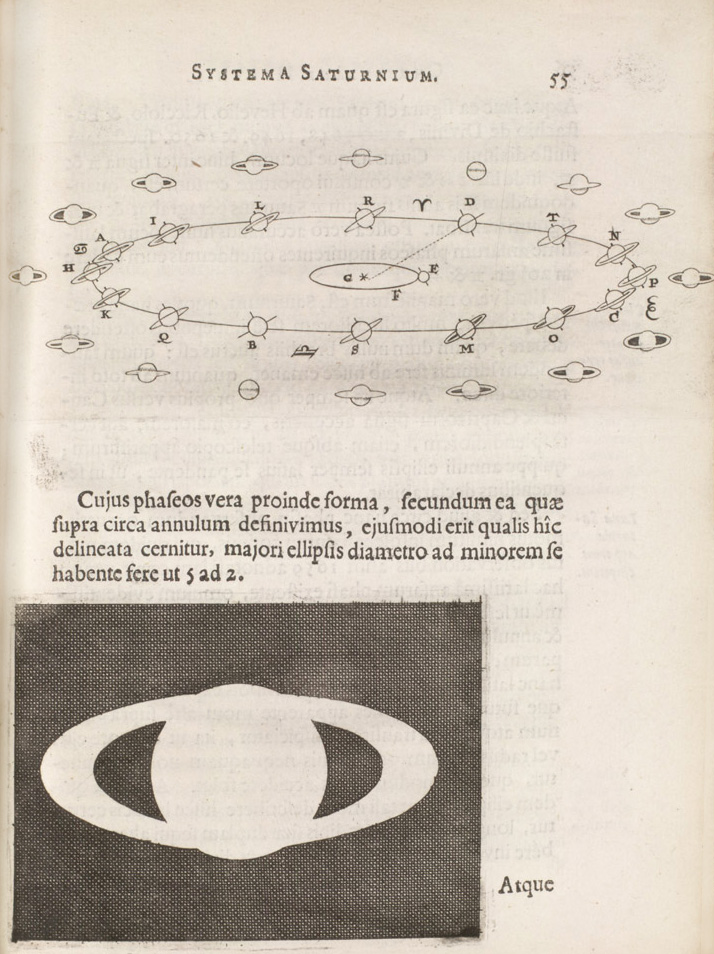 From Huygen's *Systema Saturna*: Galileo's telescope could only vaguely see that there was some unnatural bulge in Saturn's shape. Huygens' higher quality mirrors were able to resolve that side-bump into the rings.