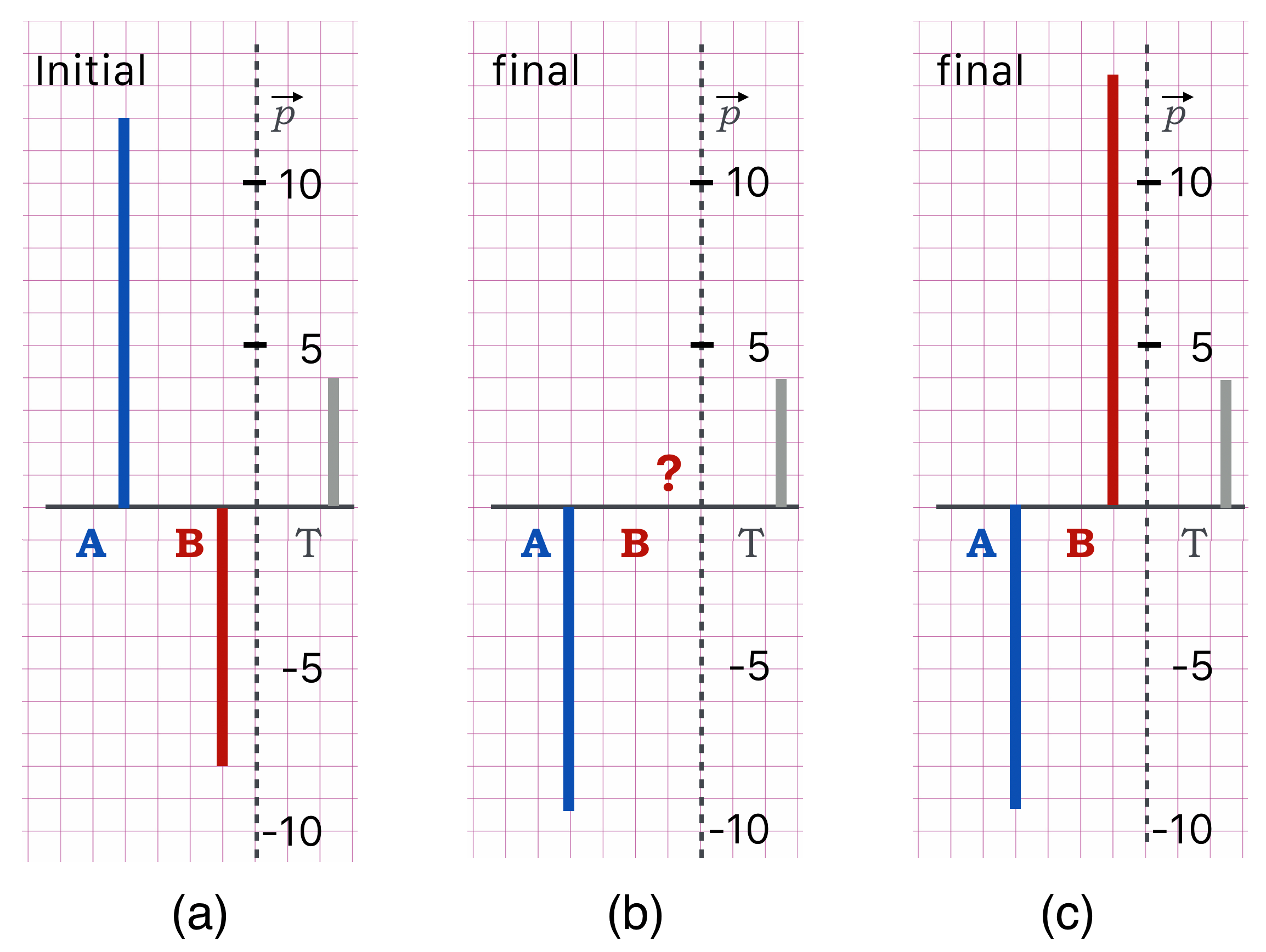 scatter_example_therm