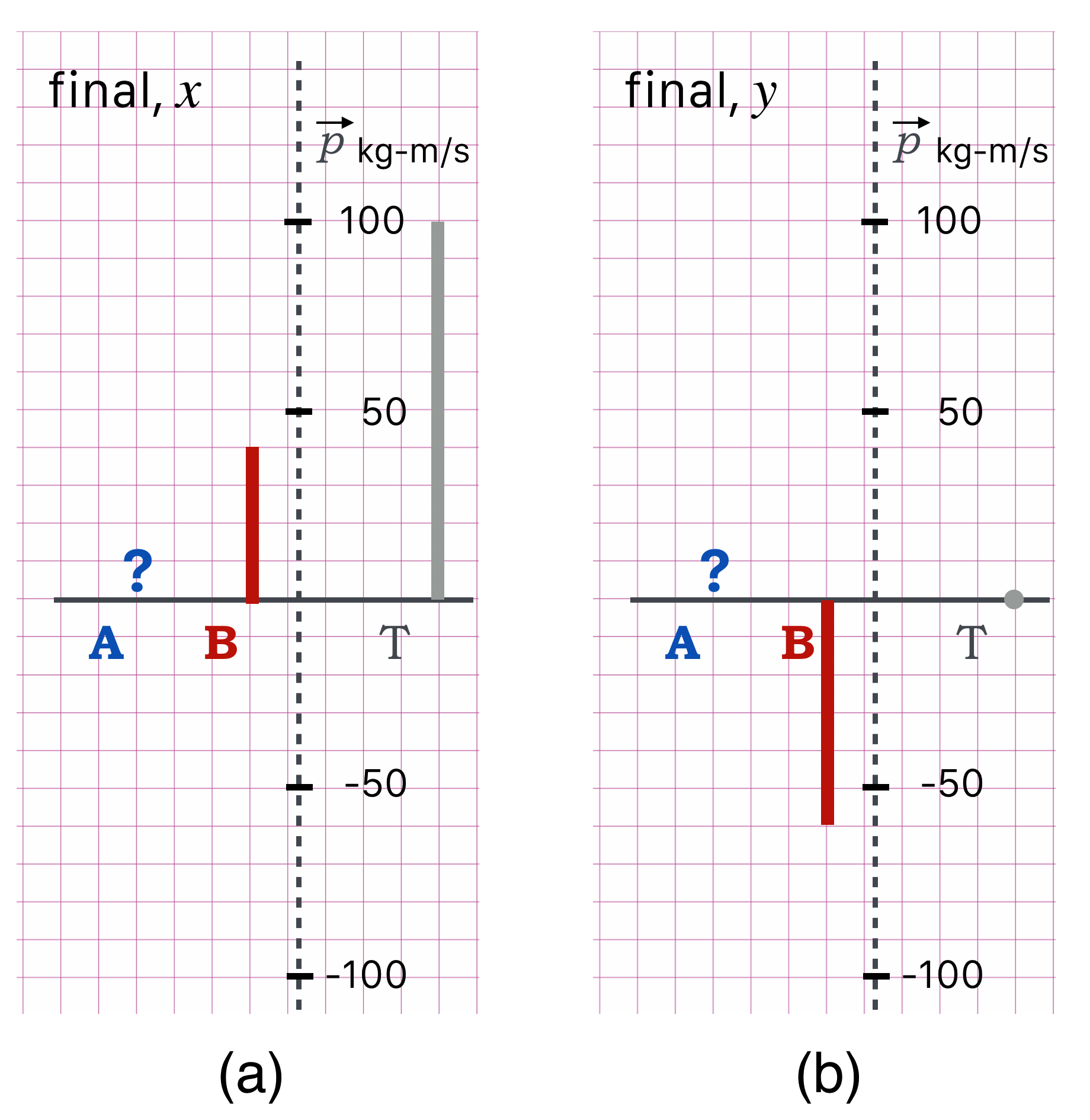 scatter_example_therm