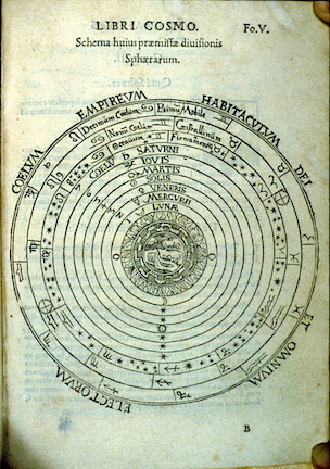 An engraving from the German mathematician and artist, Peter Apian, from a 1551 French edition of his 1524 Cosmographicus liber. Copernicus would surely have been very familiar with this popular book.