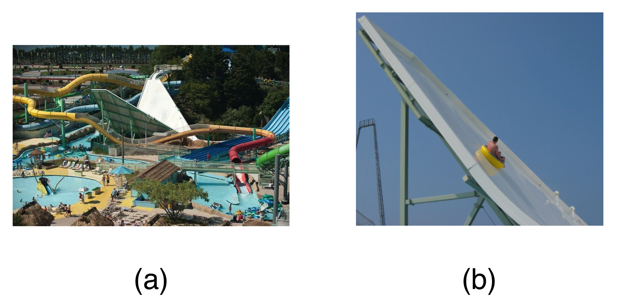 (a) An aerial view of Jolly Roger Amusement Park in Ocean City, Maryland. (b) A photo of me on the giant water slide.