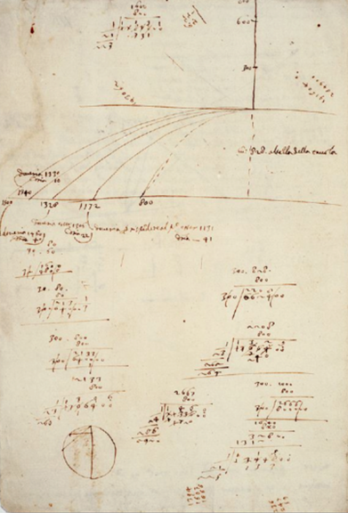 Galileo's notebook in which he studies the shape of the trajectory of a projectile starting with a horizontal velocity.